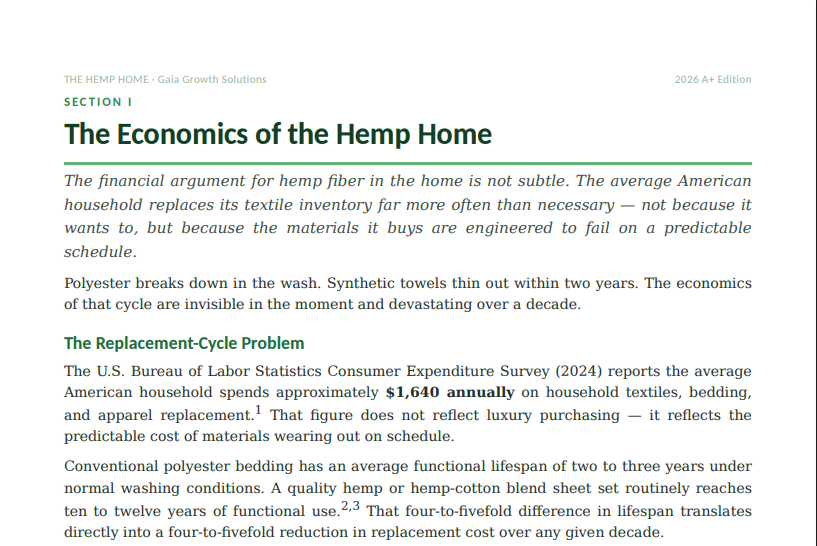 Hemp for Your Home & Zero-Waste Living Guide — Natural Insulation, PFAS-Free Swaps (Digital Download)