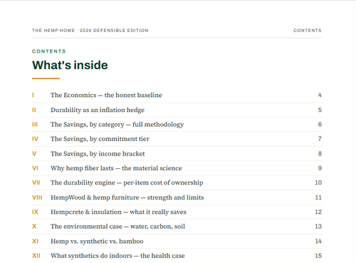 Hemp for Your Home & Zero-Waste Living Guide — Natural Insulation, PFAS-Free Swaps (Digital Download)